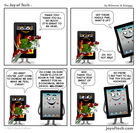 kindle fire ipad Joy Of Tech IDBOOX