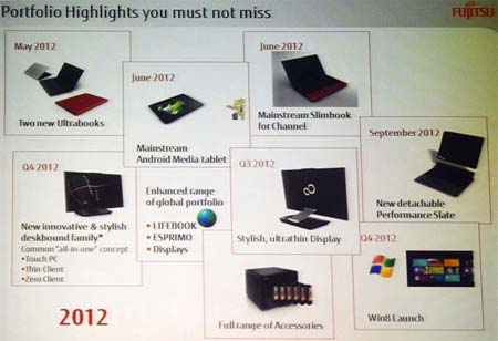 Roadmap-Fujitsu-2012-tablettes-IDBOOX