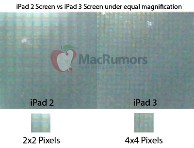iPad-3-ecran-retina-display-tablette-02-IDBOOX