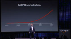Kindle-Fire-HD-ebook-auteur-IDBOOX