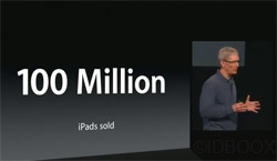 Apple-iPad-Mini-event-IDBOOX
