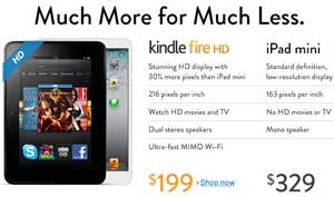 Kindle-Fire-HD-vs-iPad-Mini-tablette-IDBOOX