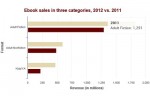 ebooks-US-2012-IDBOOX