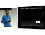 Tablettes-Android-IDBOOX
