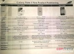 Galaxy-Note-3-Neo-IDBOOX