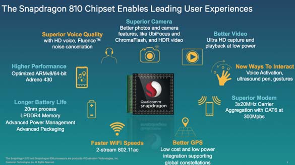 Snapdragon-810-processeur-Qualcomm-IDBOOX