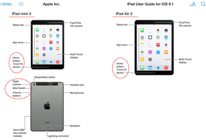 iPad-Air-2-et-iPad-Mini-3-guide-utilisateur