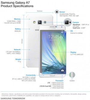 SAmsung-Galaxy-A7 spec