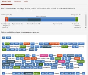 Watson-IBM-Tone-Analyser