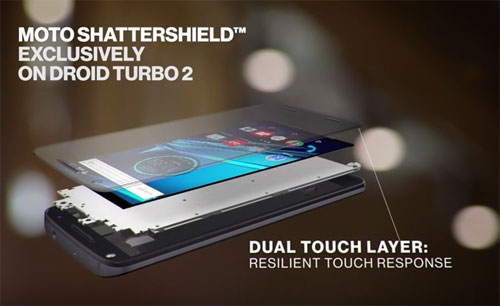 Motorola Droid Turbo 2 ShatterField