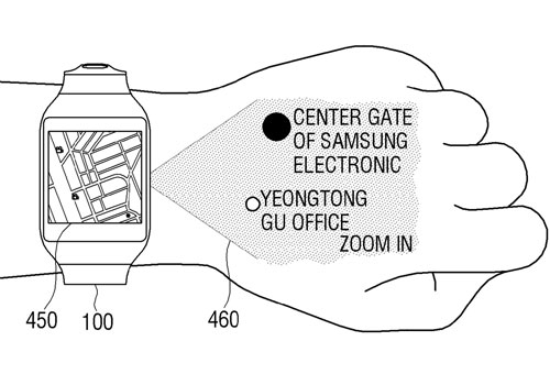 SAmsung smartwatch avec projecteur sur main