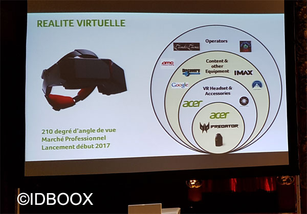 Acer casque de réalité virtuelle Star VR