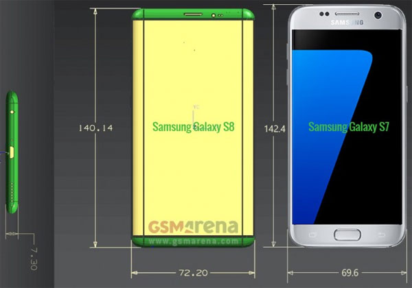 Galaxy S8 diagonale de l'écran