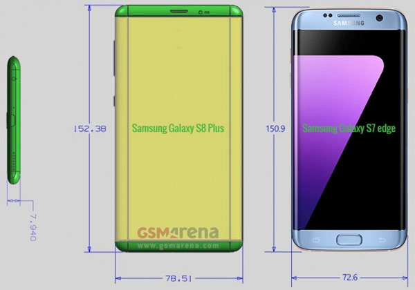 Galaxy-S8-taille-ecran
