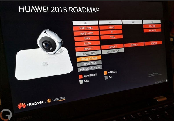 Huawai planning 2018