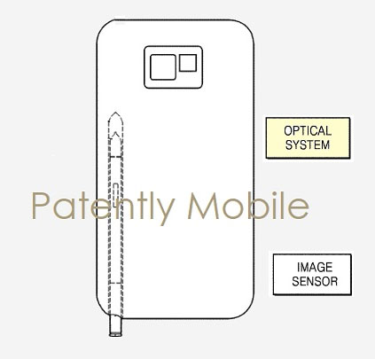 Samsung brevet S-Pen caméra