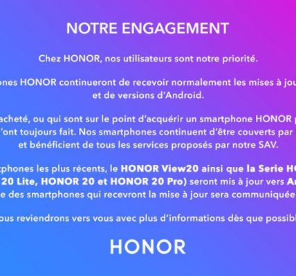 Honor les smartphones mise à jour vers Android Q
