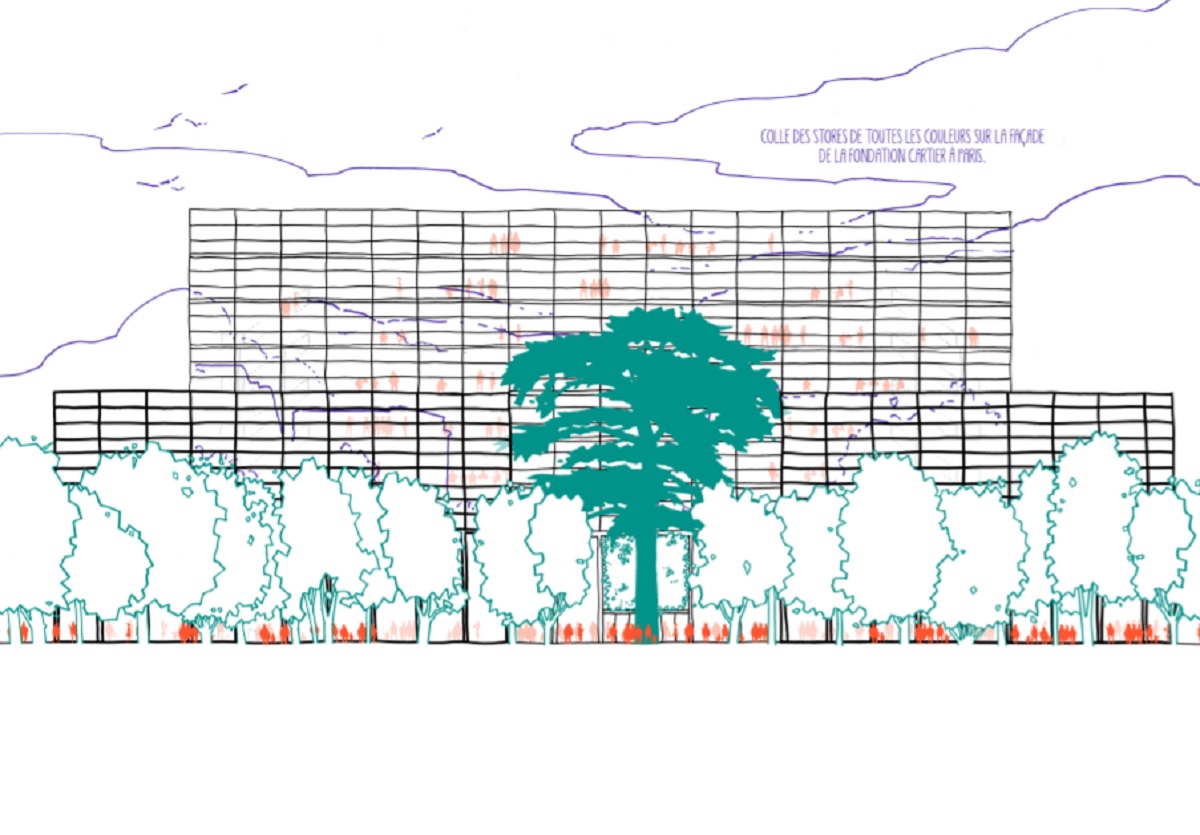 fondation cartier coloriages confinement