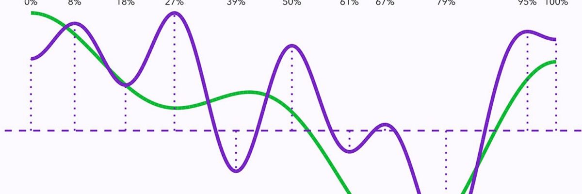 author ia autoedition intelligence artificielle