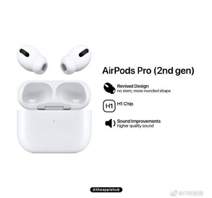 Apple AirPods Pro 2 - Une nouvelle forme