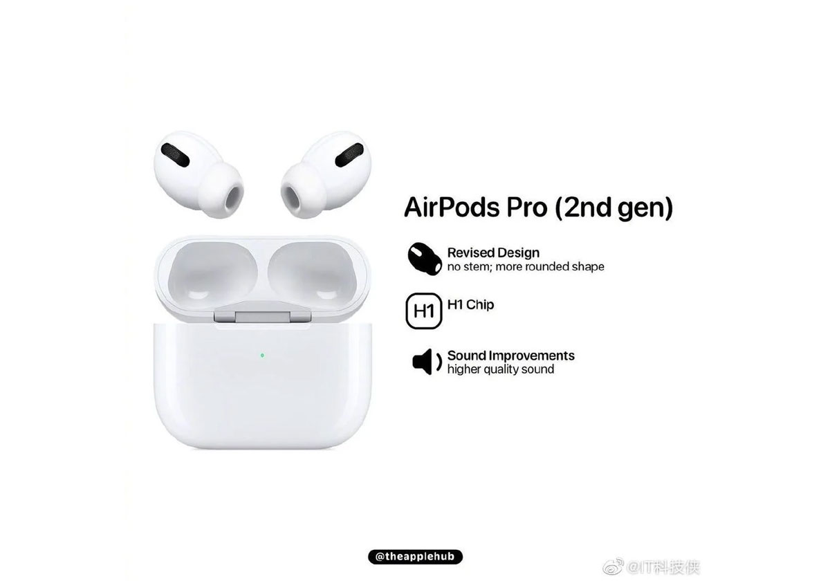 Apple AirPods Pro 2 - Une nouvelle forme