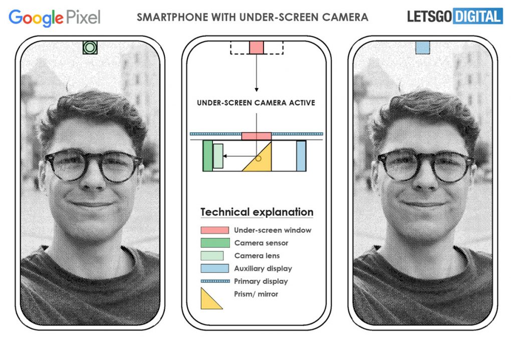 Google bientôt un smartphone avec une camréa sous l''écran