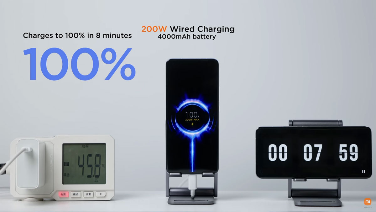 Xiaomi LA charge 200W prête pour 2022