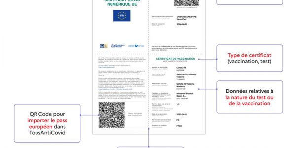 pass sanitaire europeen comment obtenir QR code