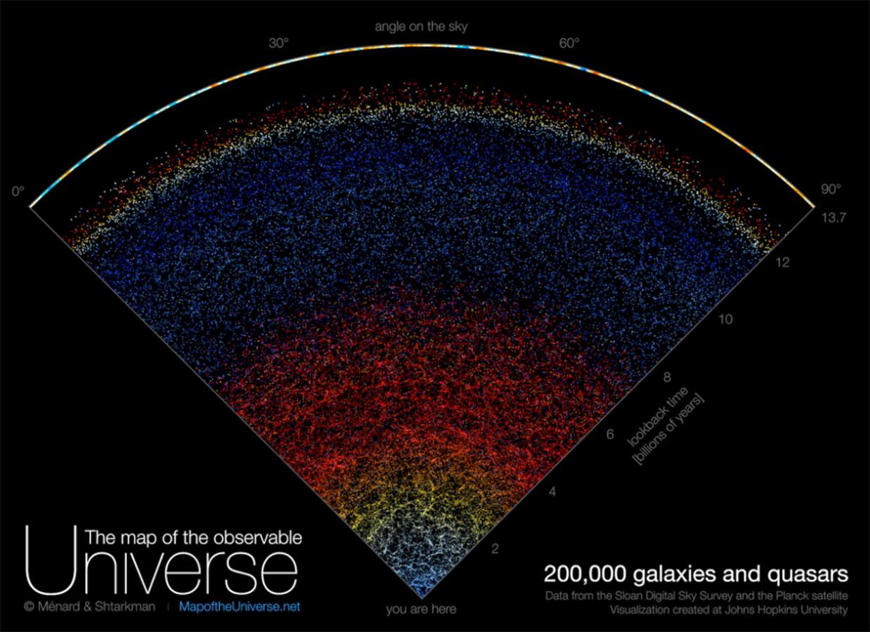 carte interactive univers gratuit astronomie.