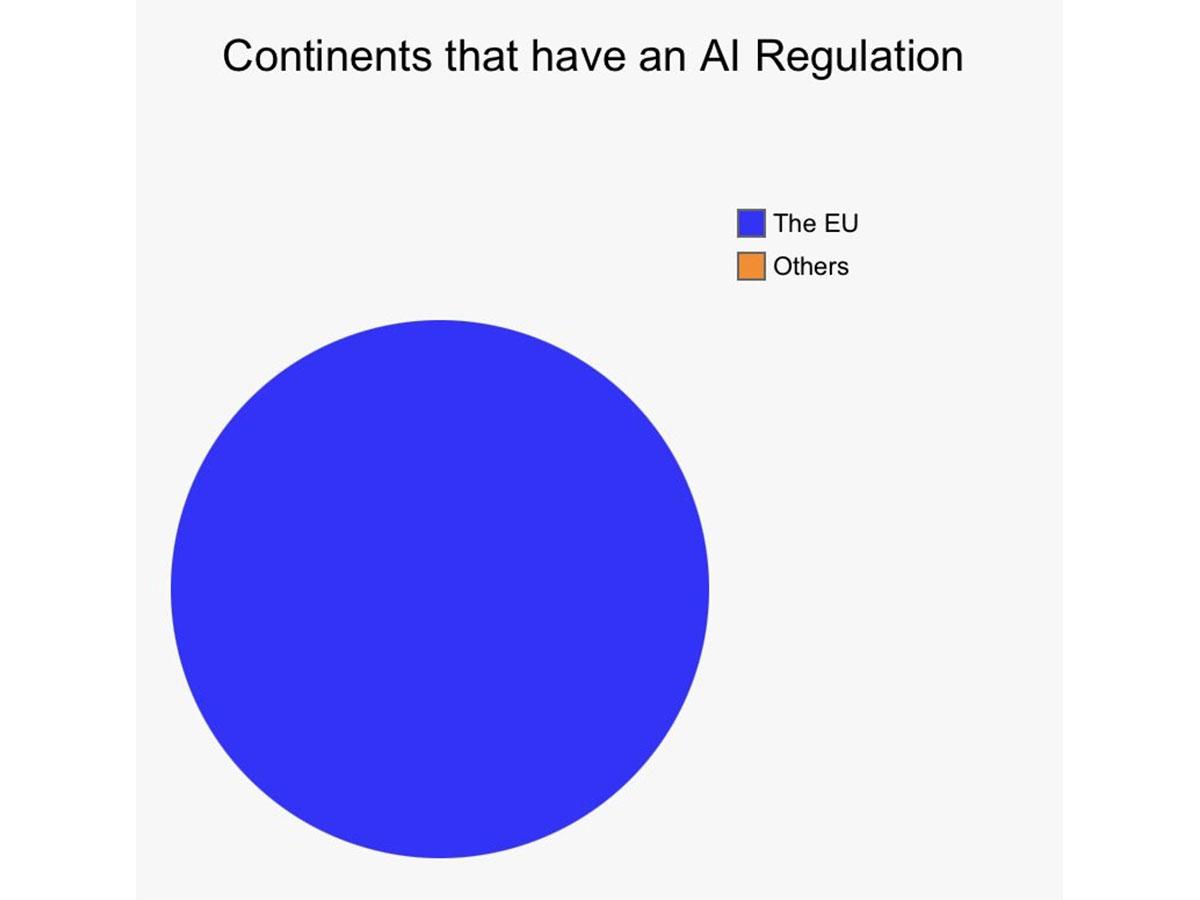 AI act intelligence artificielle reaction.