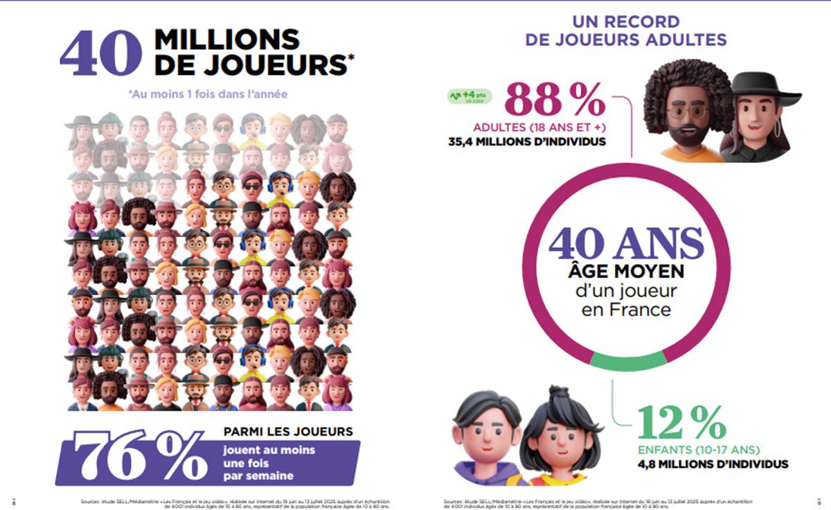 paris games week 2025.