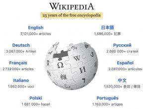 Wikipedia 25 ANS bila