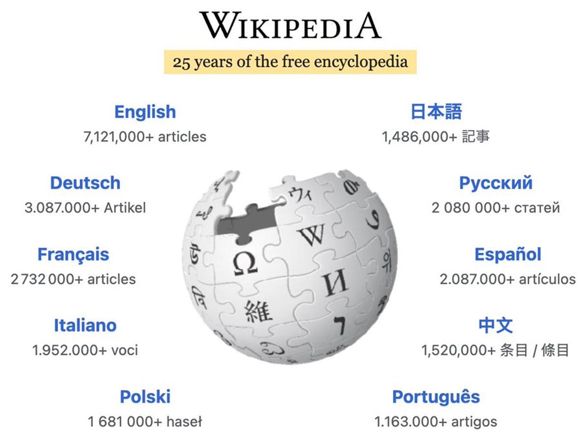 Wikipedia 25 ANS bila