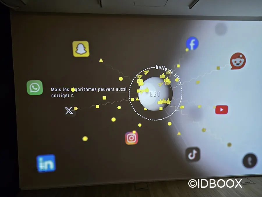 Moi et les autres Fondation EDF exposition